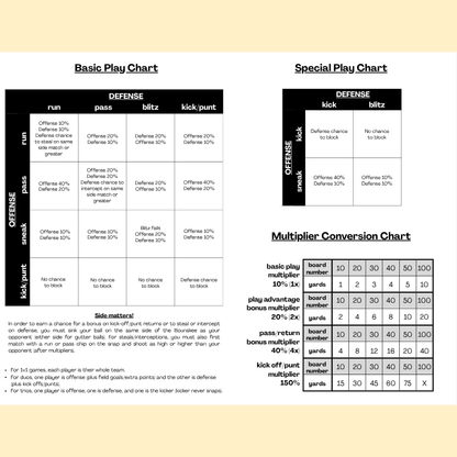 BYO Bounskee® Deluxe Complete Set